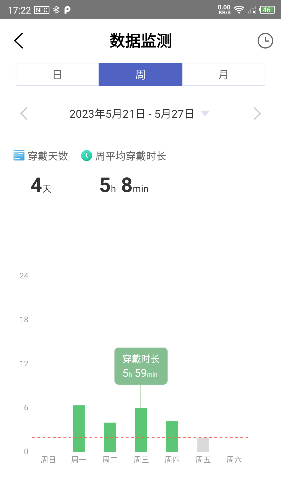 联影小智健康