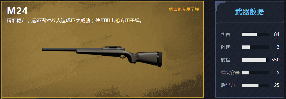 荒野行动uzmp5和mk5哪把厉害
