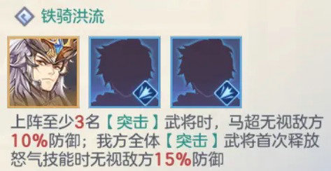 宝藏世界无头骑士属性加点