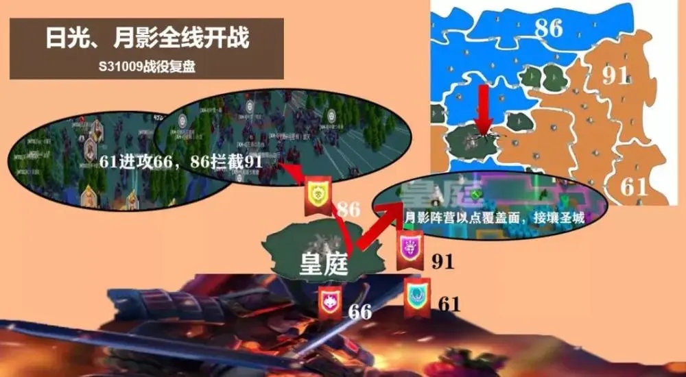 万国觉醒怎么跨山脉建旗 万国觉醒怎么跨山脉建旗