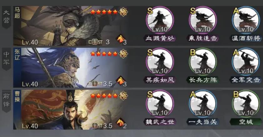 率土之滨阵法强化怎么强化 率土之滨阵法强化怎么强化