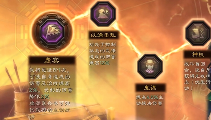 三国志战略版孙坚学什么兵书