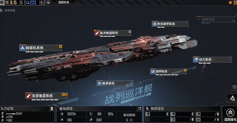 无尽的拉格朗日护航艇怎么编组