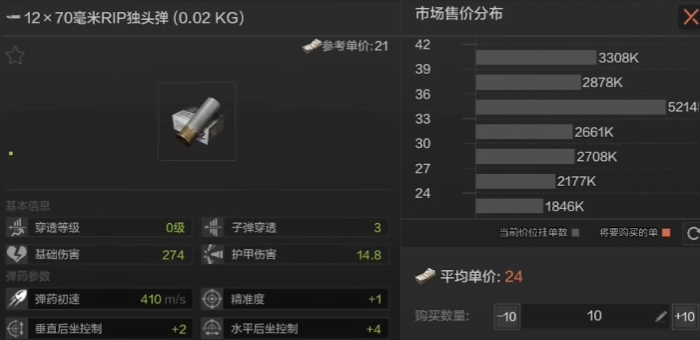 暗区突围m870用什么子弹好