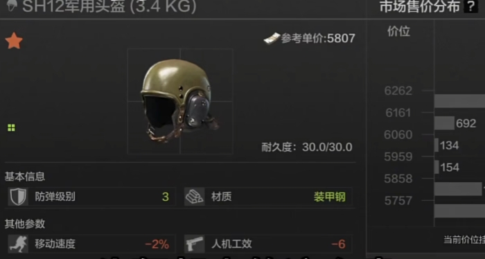 暗区突围dk6配什么头盔