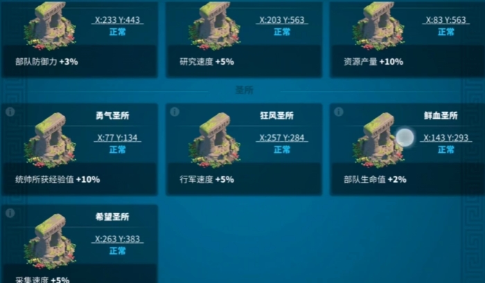 万国觉醒领土有什么增益