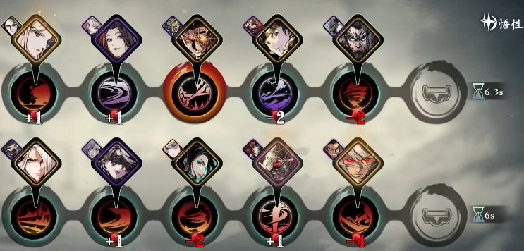 影之刃3狂龙地怎么打快点