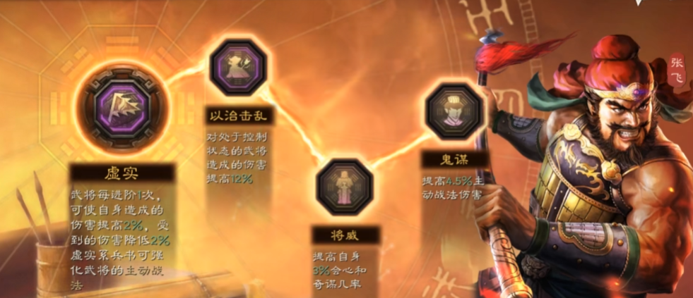 三国志战略版张飞学什么战法
