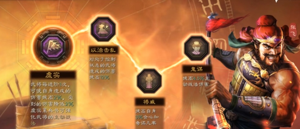 三国志战略版张飞学什么战法