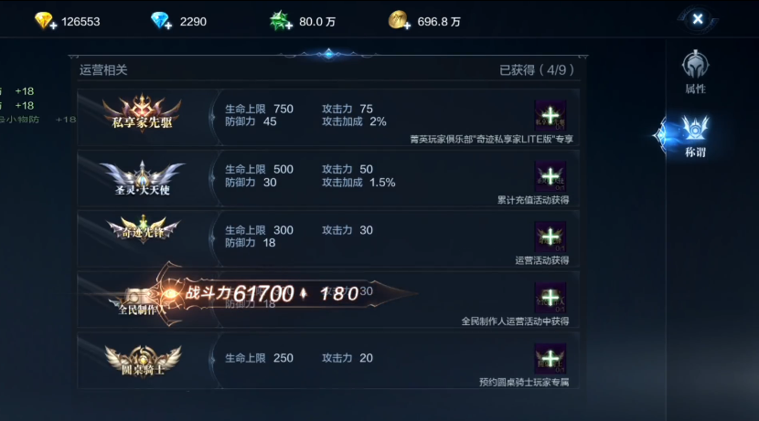 全民奇迹什么战力提升大