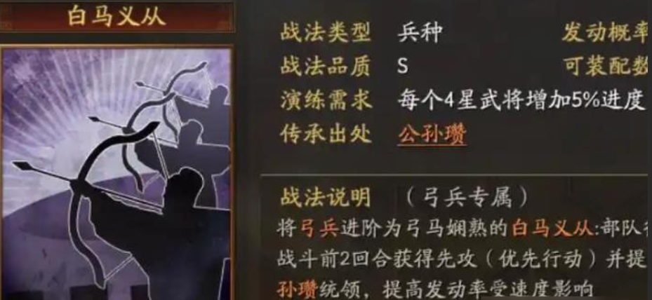 三国志战略版吕布适合带什么战法