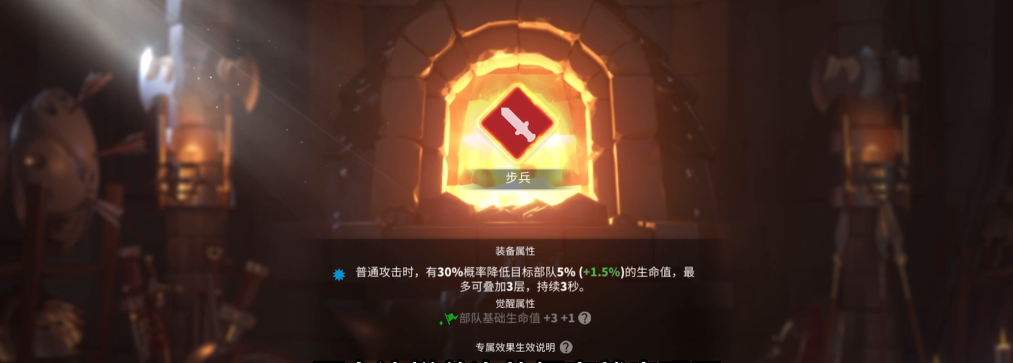 万国觉醒复兴套装选什么专属