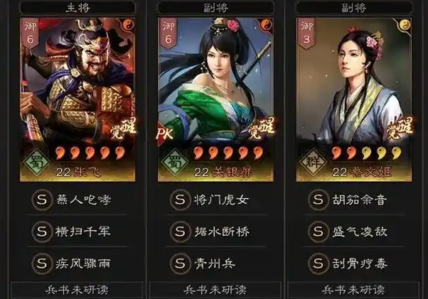 三国志战略版群雄割据前需要什么