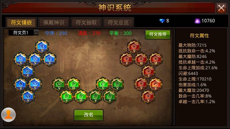 全民奇迹天赋树什么等级开