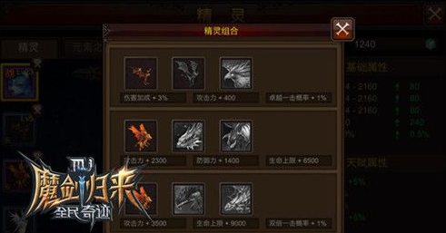 全民奇迹都有什么精灵