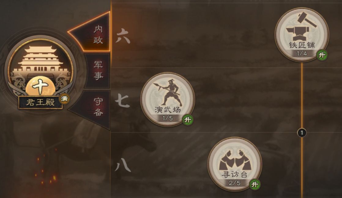 三国志战略版练兵使加什么