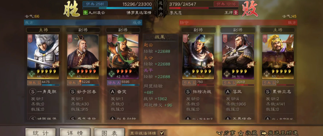 三国志战略版前期带什么战法