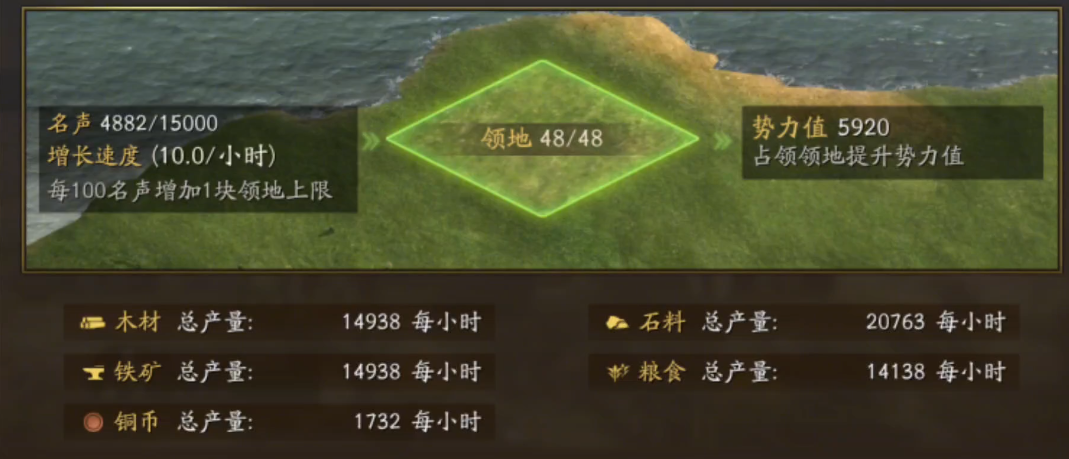 三国志战略版圈地指什么