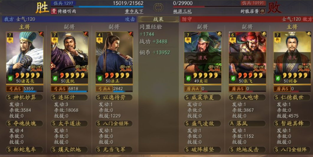 三国志战略版蜀智队怎么玩