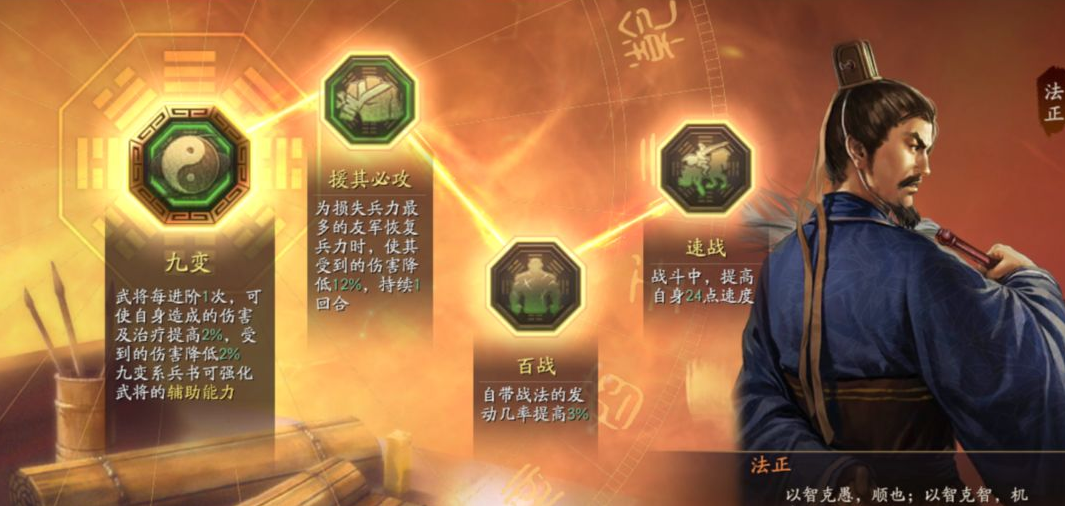 三国志战略版蜀智队怎么玩