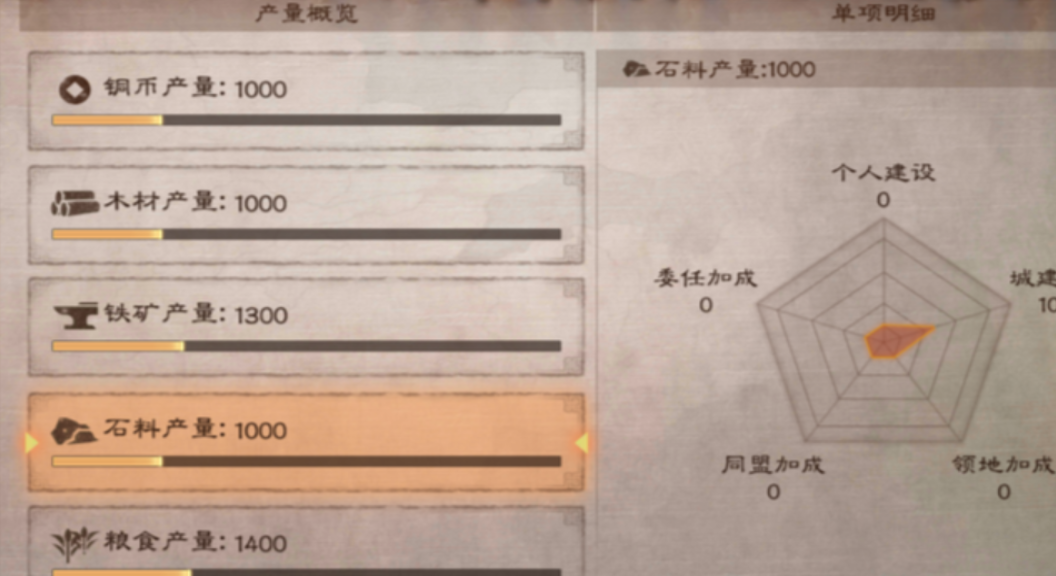 三国志战略版正义军怎么达到三万