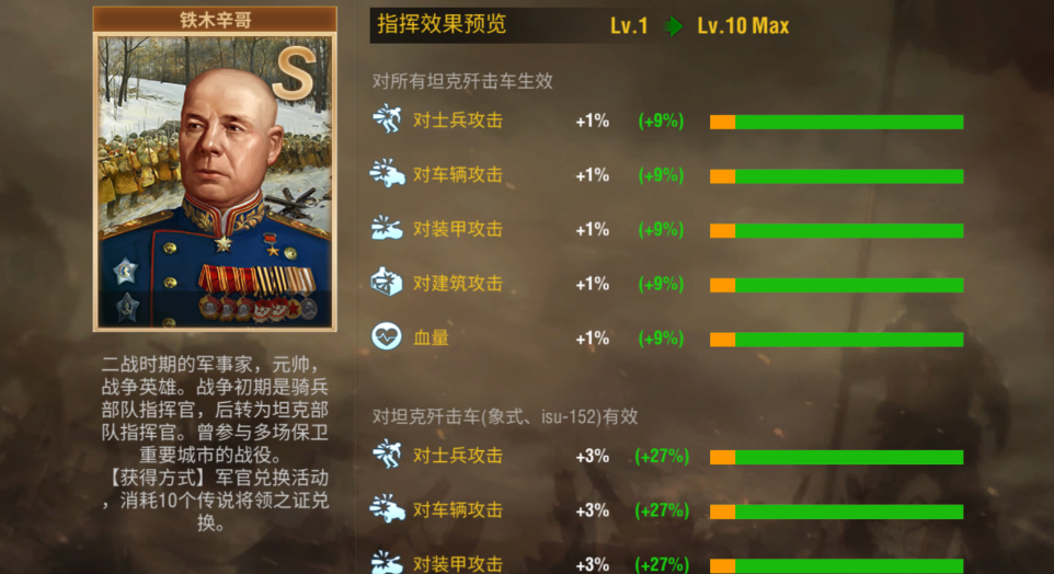 二战风云军官到一百级后怎么升级