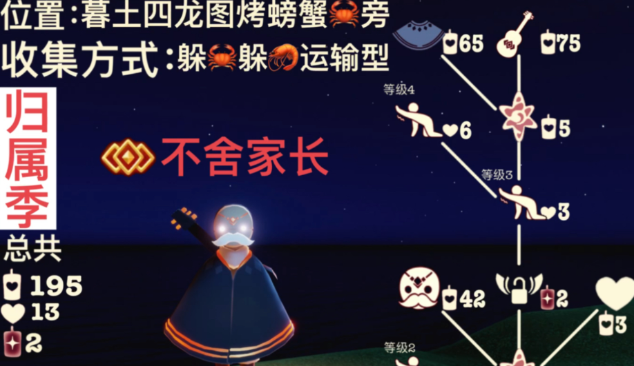 光遇穿黑金斗篷有什么作用