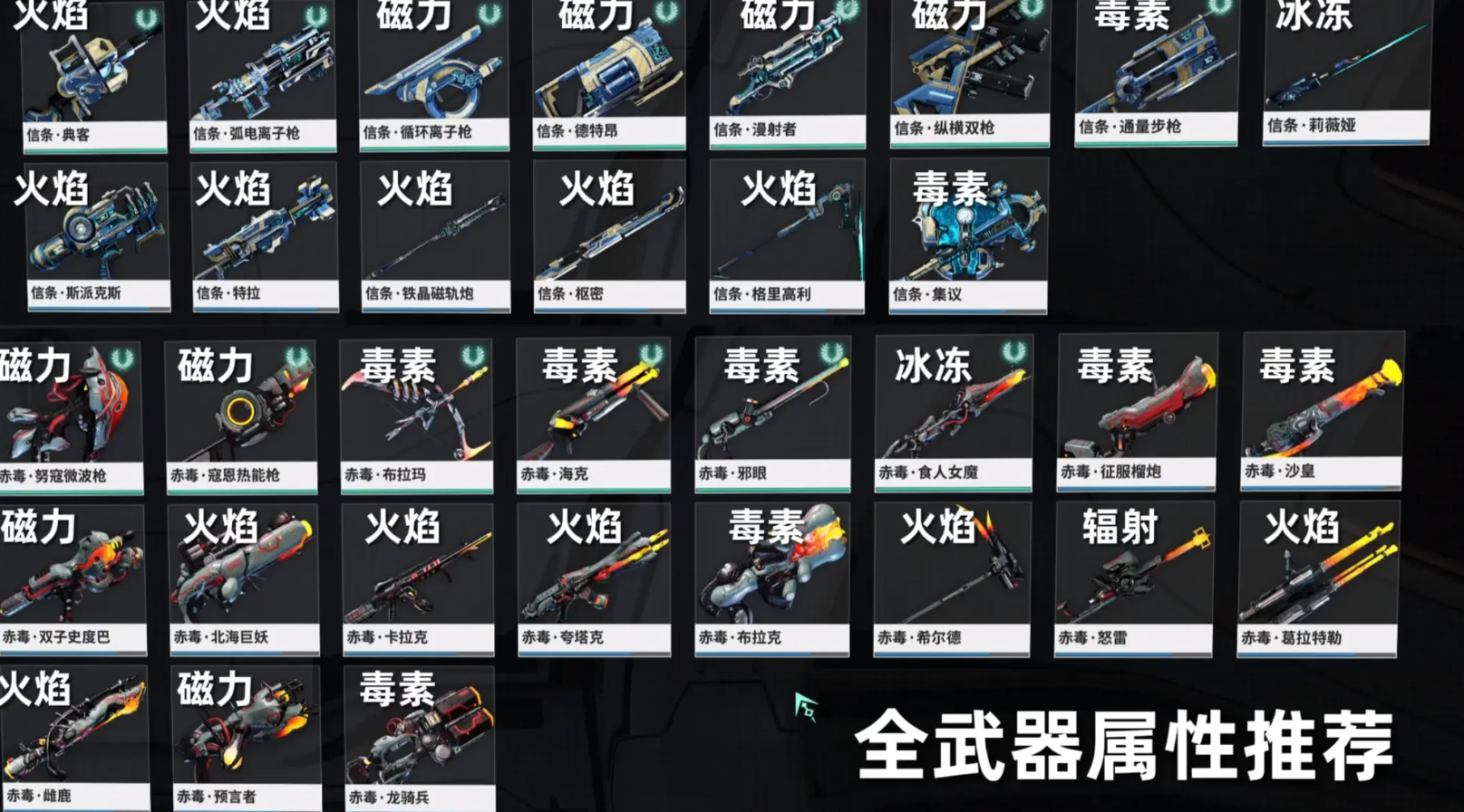 星际战甲怎么快速刷武器经验