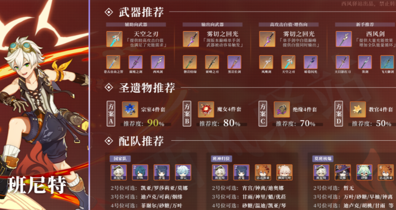 原神班特尼工具人怎么培养