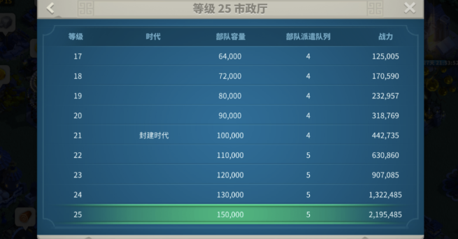 万国觉醒怎么迁到失落之地