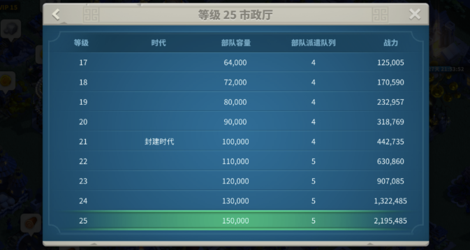 万国觉醒4级兵怎么解锁