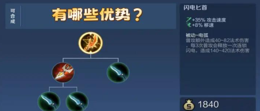王者荣耀狄仁杰法术出装是什么