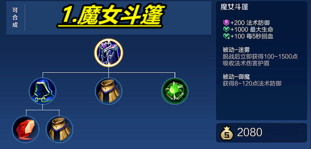 王者荣耀打狂铁怎么出装
