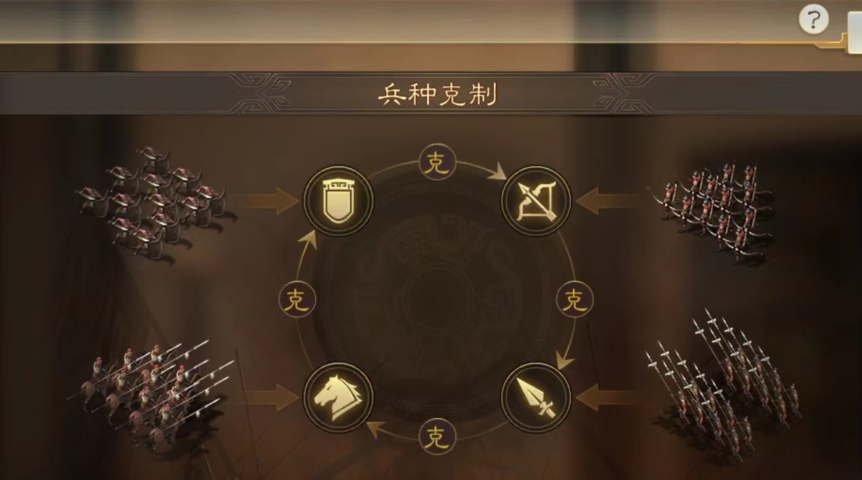 三国志战略版如何在远处占领