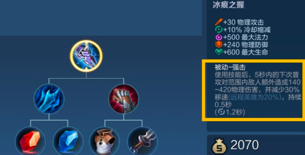 王者荣耀最强出装对比表是什么