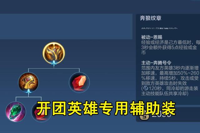 王者荣耀奔狼如何出装伤害最高怎么搭配