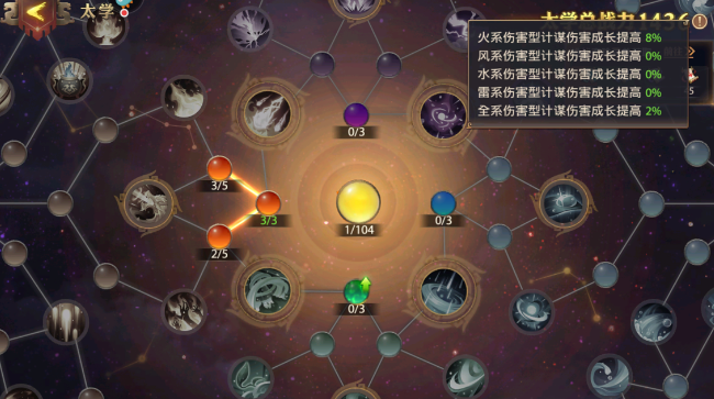少年三国志零军师如何提升战力