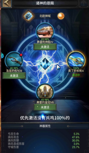 列王的纷争金币投资在哪里