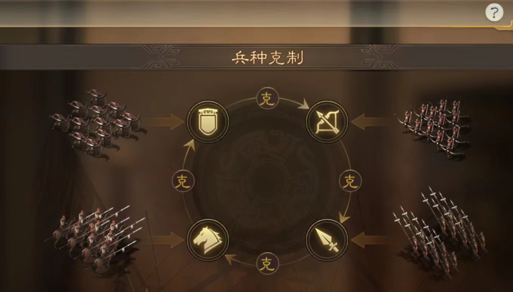 三国志战略版怎么打友谊赛