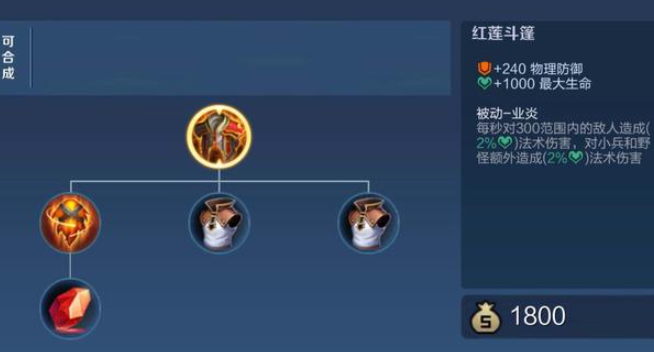 王者荣曹操打野怎么出装