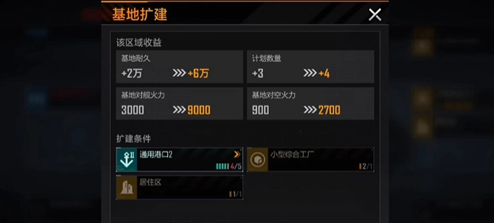 无尽的拉格朗日升本有什么注意点