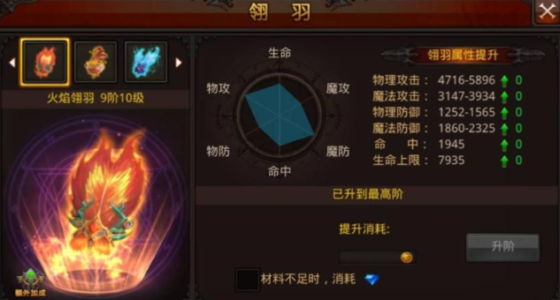 全民奇迹弓箭手怎么带装备