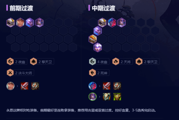 双人云顶之弈阵容怎么搭配