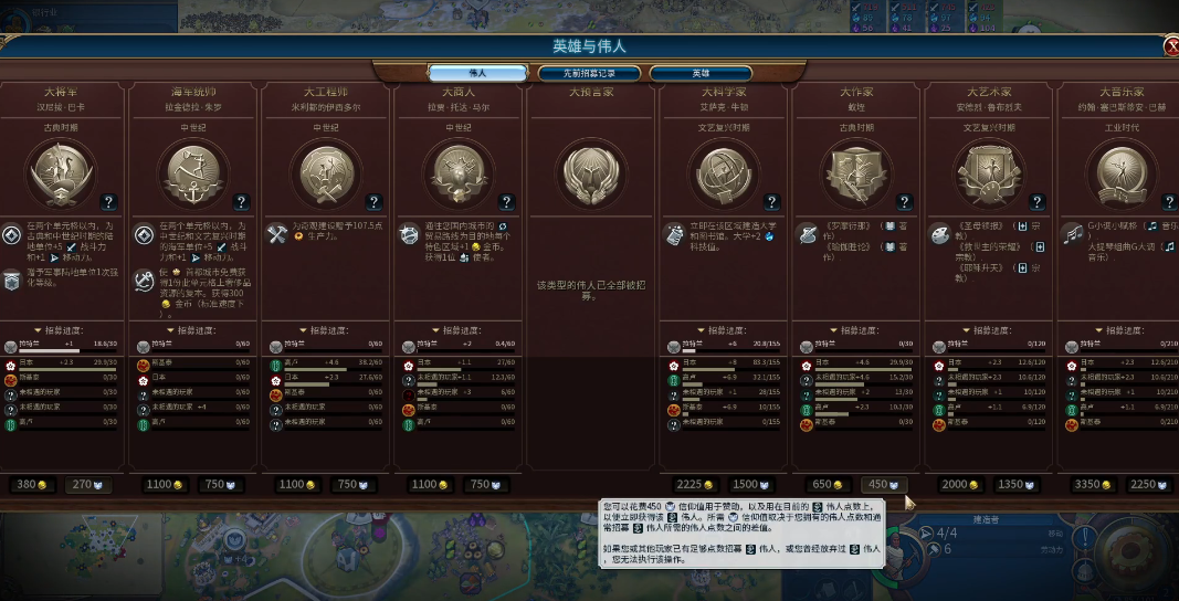 文明6敌方叛乱怎么触发