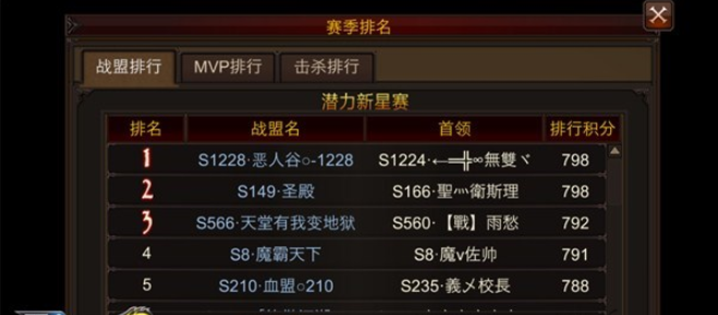 全民奇迹奇迹归来饰品怎么得 全民奇迹奇迹归来饰品怎么得