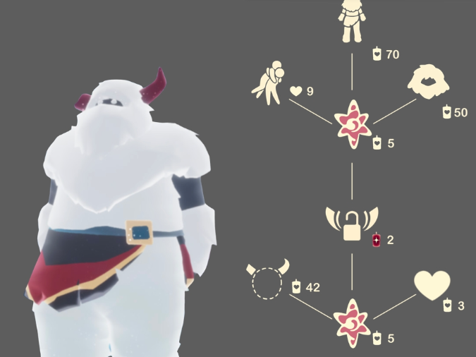 光遇雪人裤子能怎么搭配