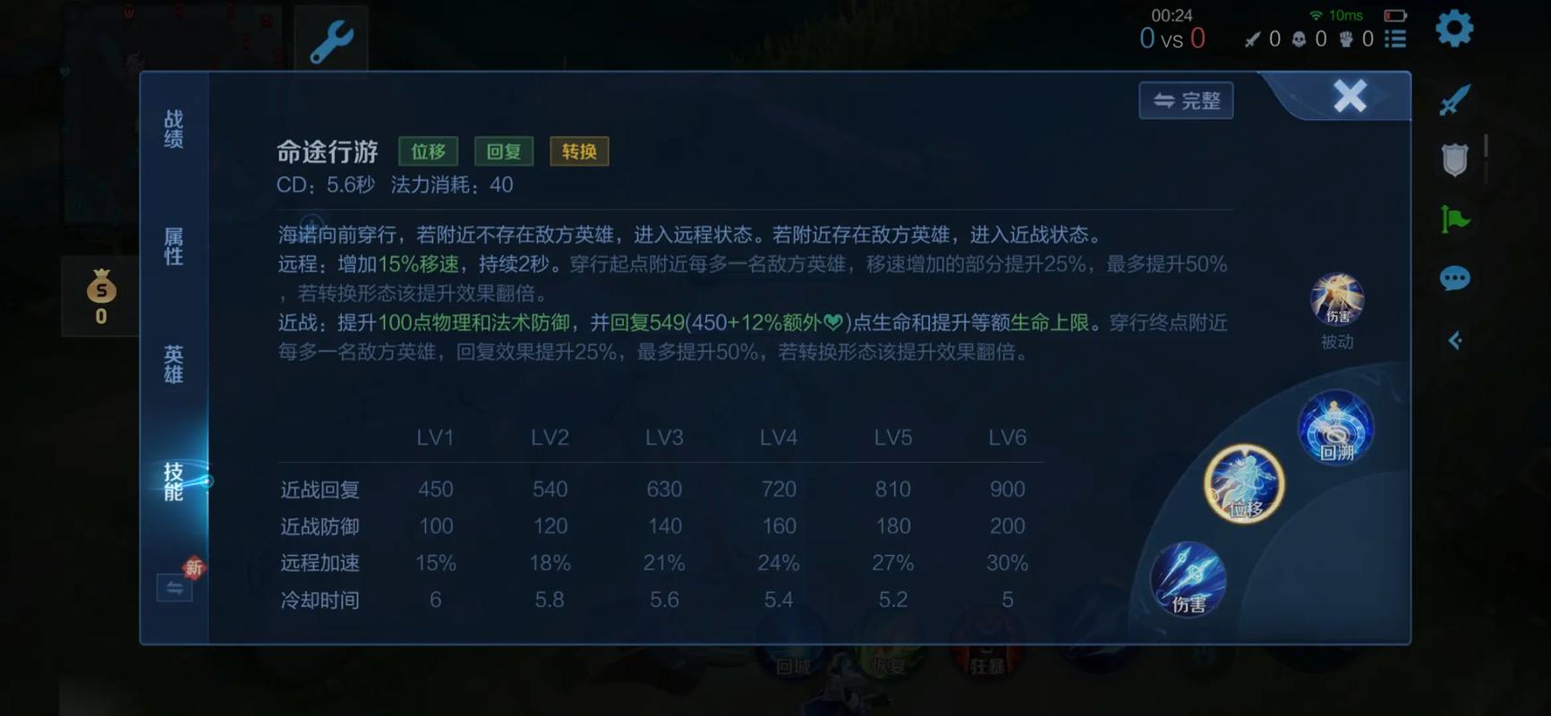 王者荣耀海诺最新出装是什么