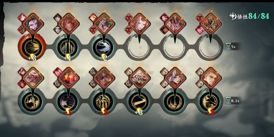 影之刃3打团如何提高伤害 影之刃3打团如何提高伤害