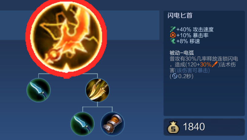 王者荣耀吕布单挑的出装怎么出 王者荣耀吕布单挑的出装怎么出