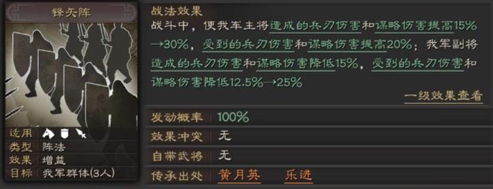 三国志战略版锋矢阵如何用